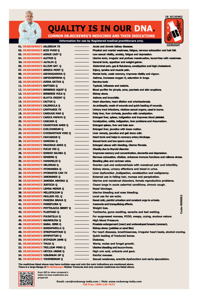 Mother Tincture at a glance - Eng